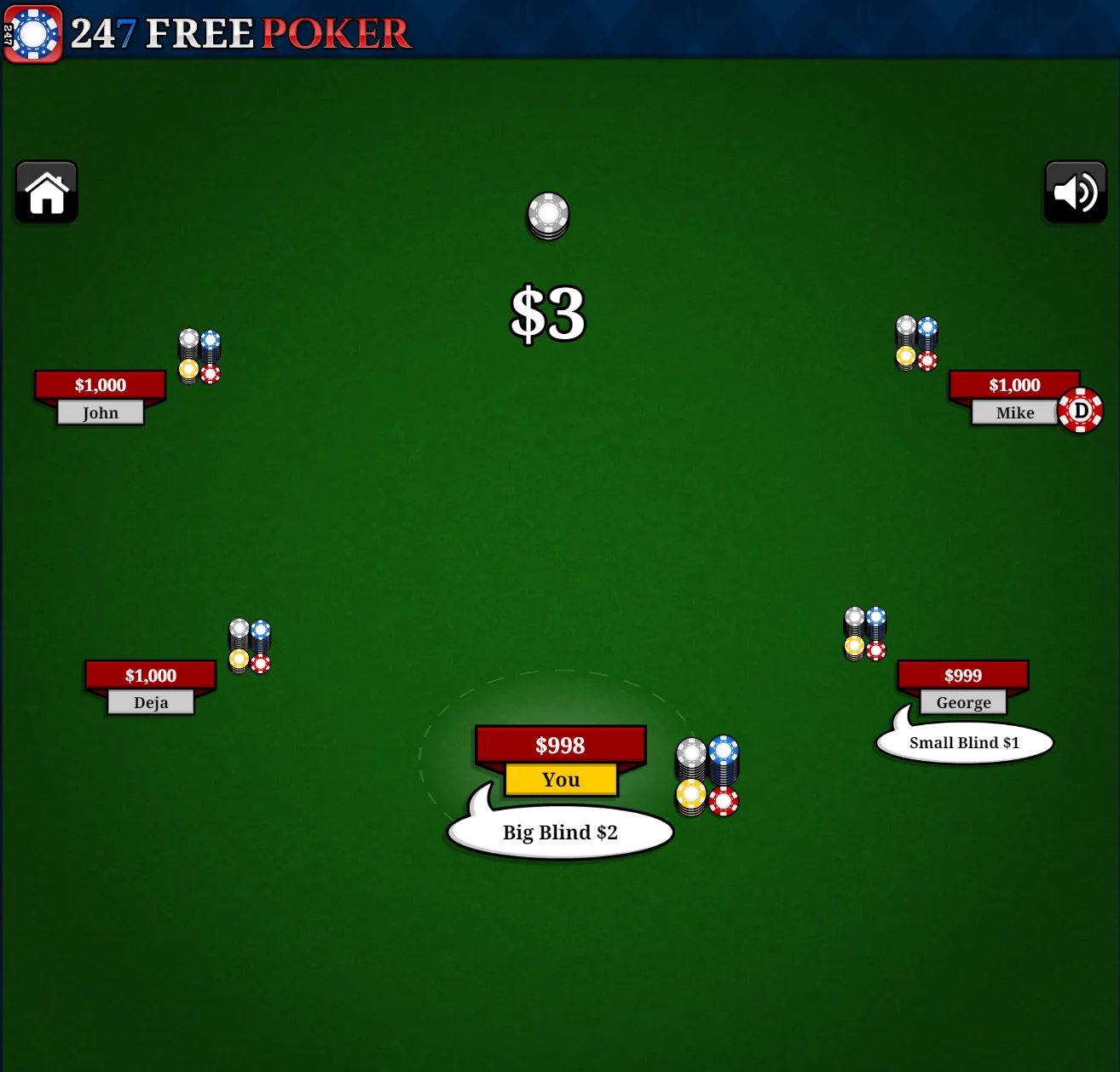 Poker hands chart